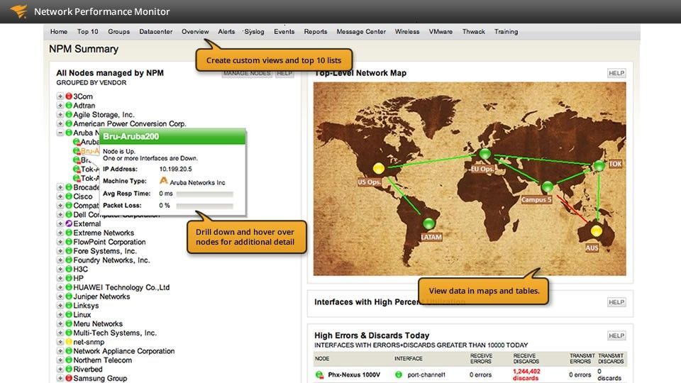 Network Bandwidth Analyzer Pack