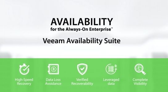 Veeam Availability Suite