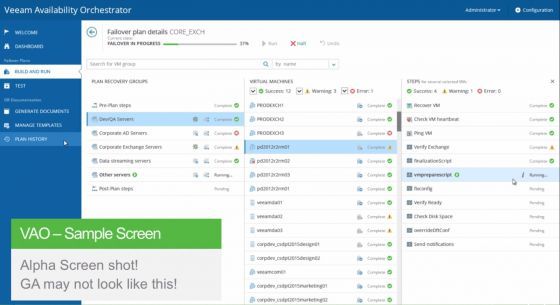 Veeam Availability Orchestrator