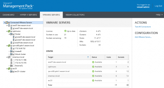 Veeam Management Pack for System Center