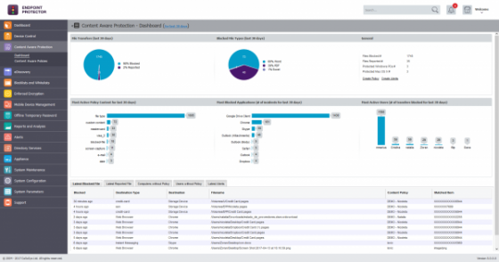 Endpoint Protector 5