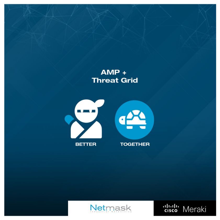 AMP + Threat Grid. + Cloud Protection