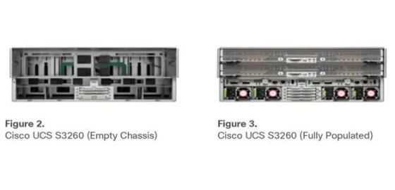 Cisco UCS S3260 Servidor de Storage