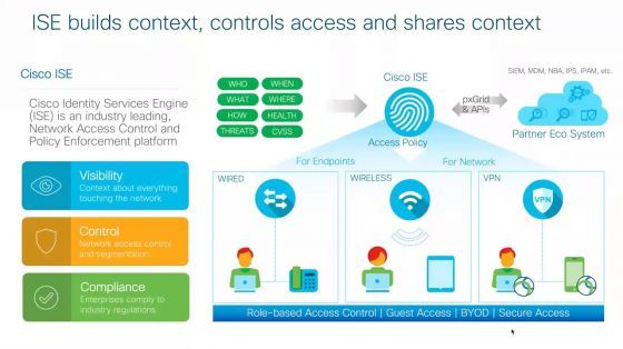 Cisco Identity Services Engine (ISE)